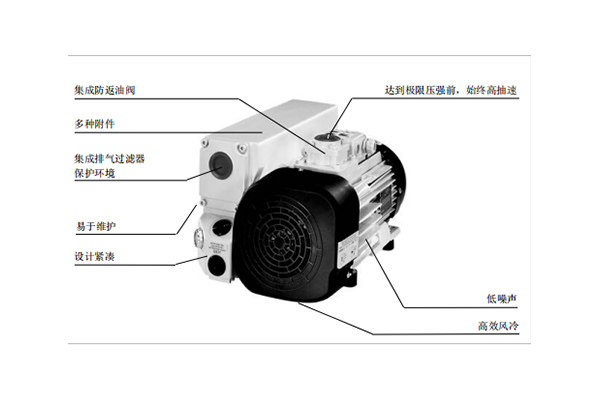 3萊寶Leybold真空系列